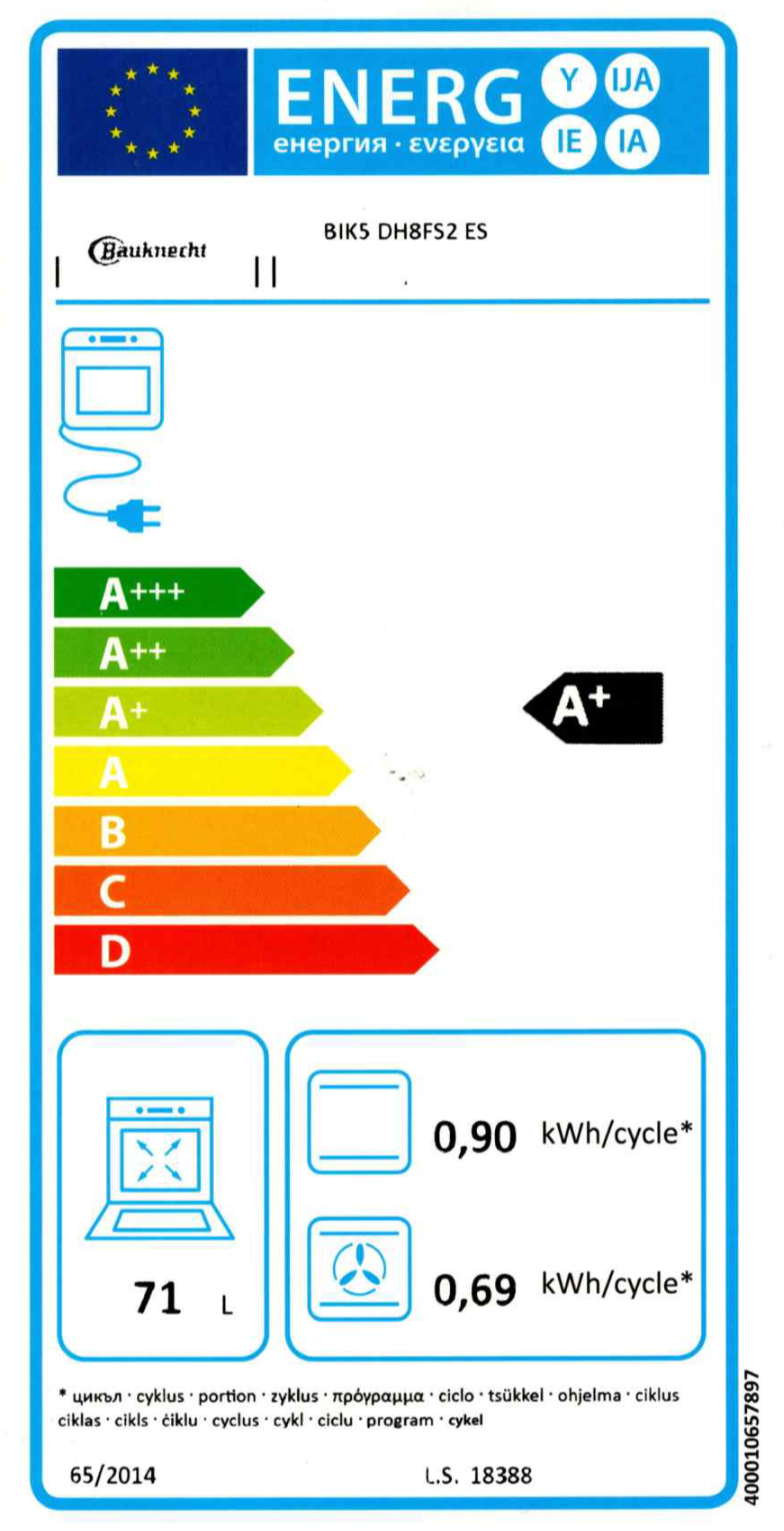 Easytouch Fjordblau